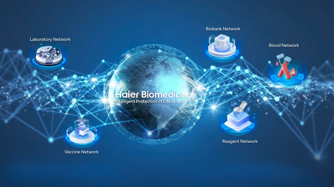 haier biomedical brand layout.jpg